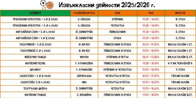 Извънкласна дейност 1