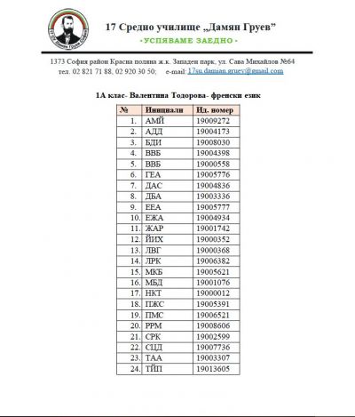 Разпределение на 1. клас за учебната 2026/2027 г. 1