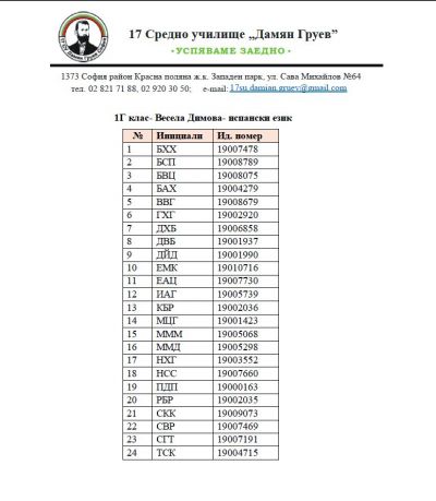 Разпределение на 1. клас за учебната 2026/2027 г. 4