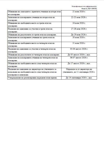 План прием 2026-2027 г. - 8 клас 2